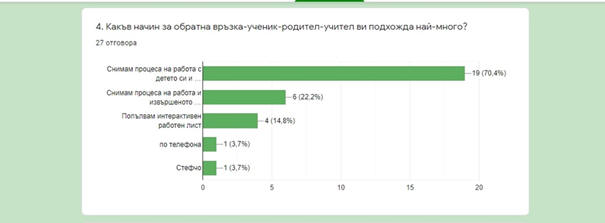statistika
